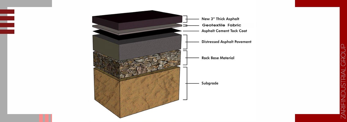 Ingredients of road structure