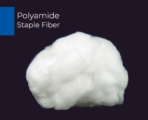 What is Polyamide Fiber? Nylon?
